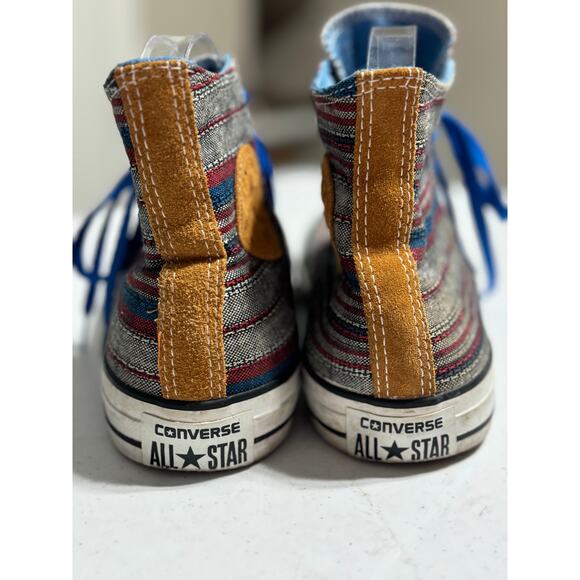 Converse Chuck Taylor Hi Vision Blue Men 7 Women 9 - Picture 3 of 6